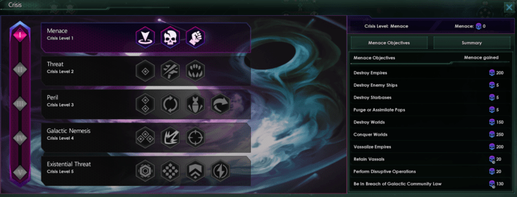 Ultimate Stellaris Ascension Perks Tier List 2023