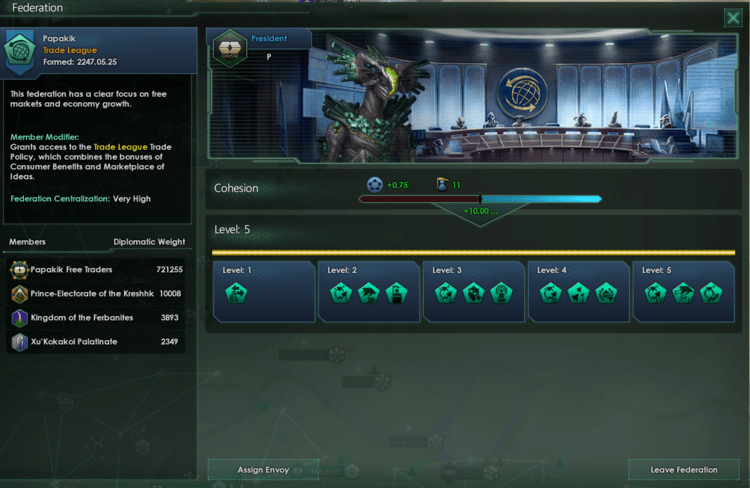 Federation menu in Stellaris