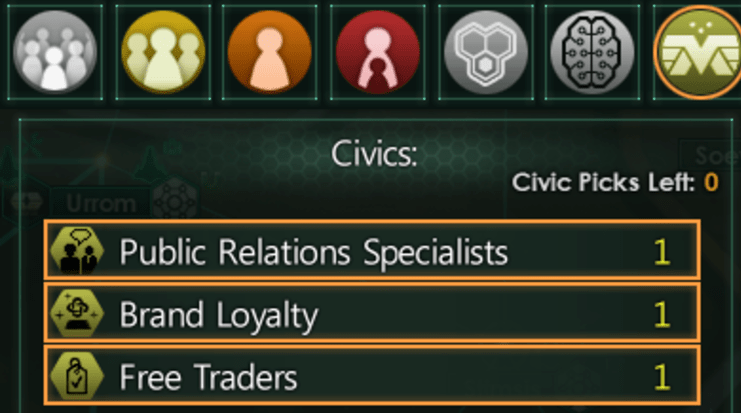 Stellaris Megacorp Civics