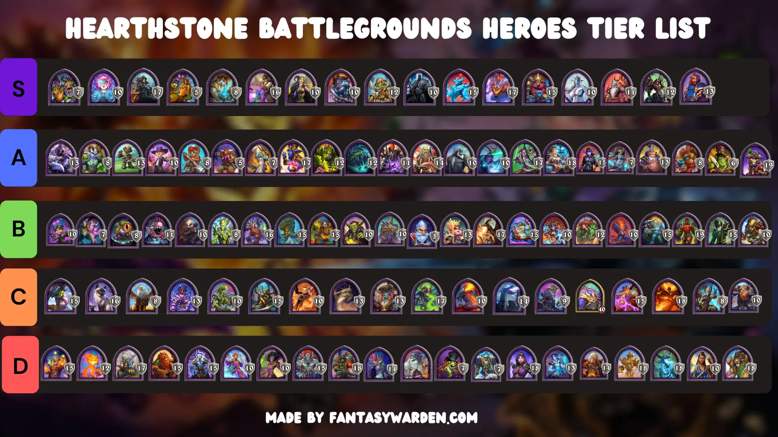 hearthstone battlegrounds heroes tier list full