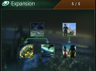 Expansion is on top of Stellaris Stellaris Traditions Tier List