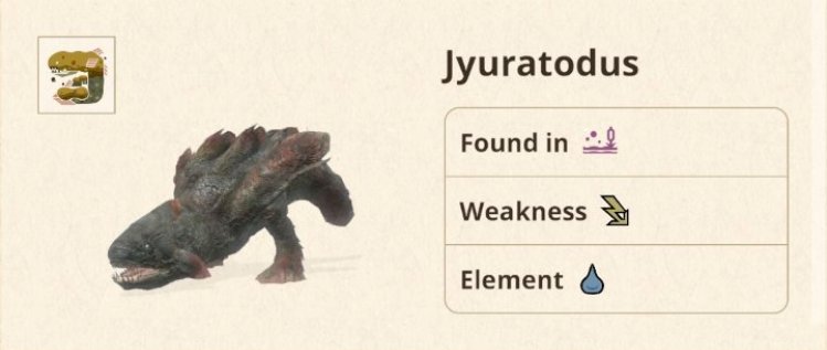 Jyuratodus Monster Hunter Now