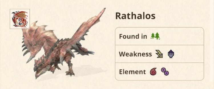 Rathlos Monster Hunter Now