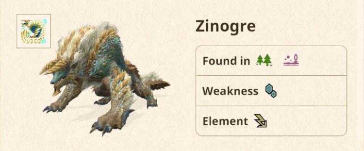 Zinogre Monster Hunter Now