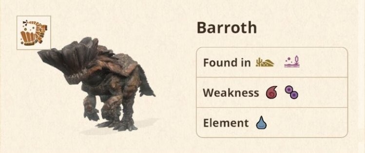 Barroth in Monster hunter now