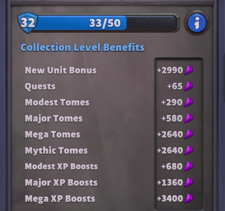 collection level warcraft rumble