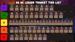 hearthstone battlegrounds lesser trinket tier list cover
