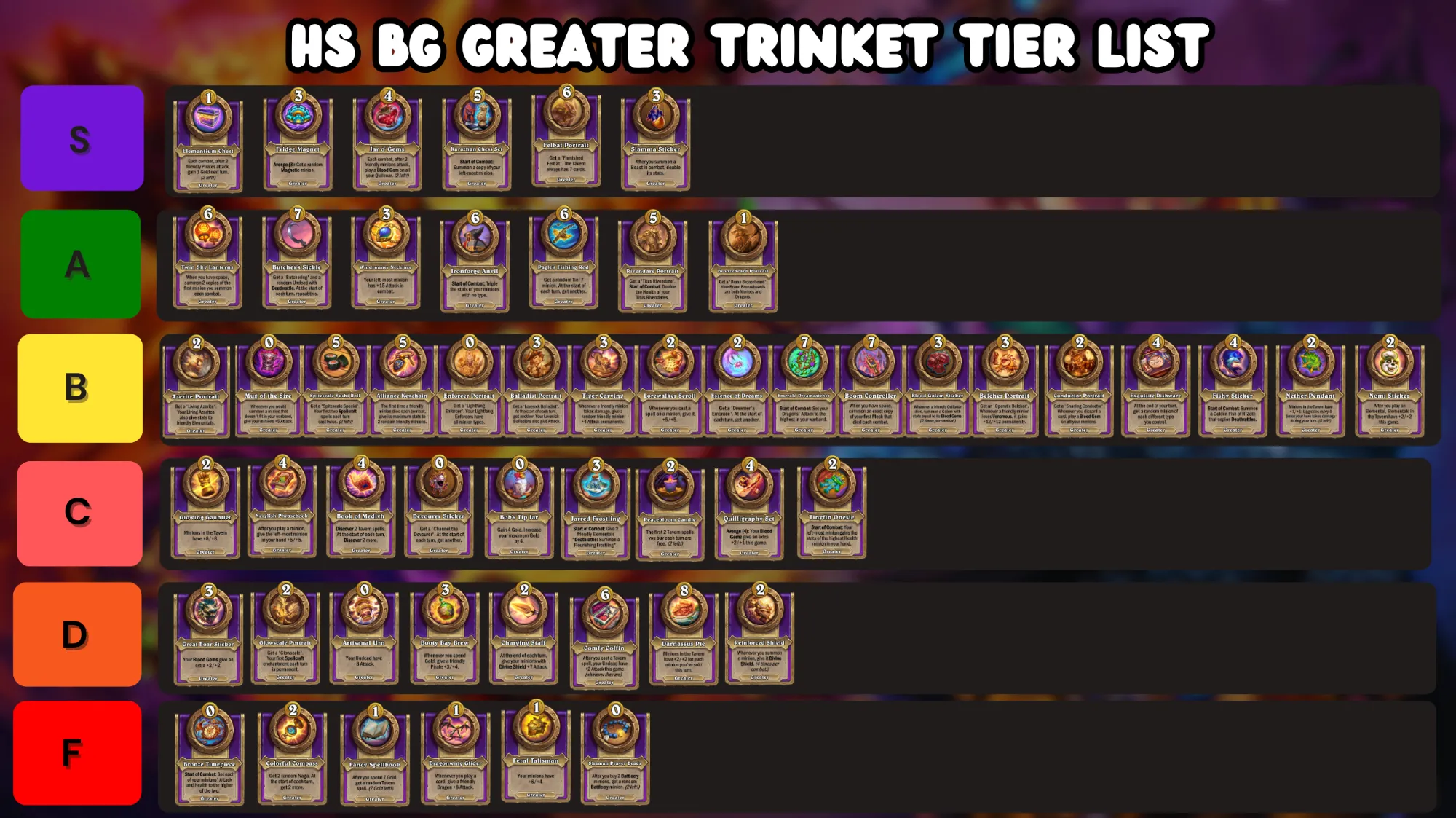 hearthstone greater trinket tier list