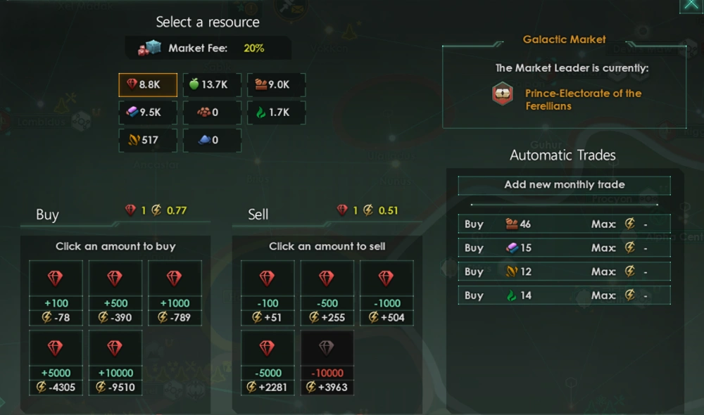 market fee in stellaris