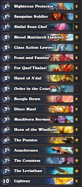 Hearthstone Pure Paladin as one of the best decks