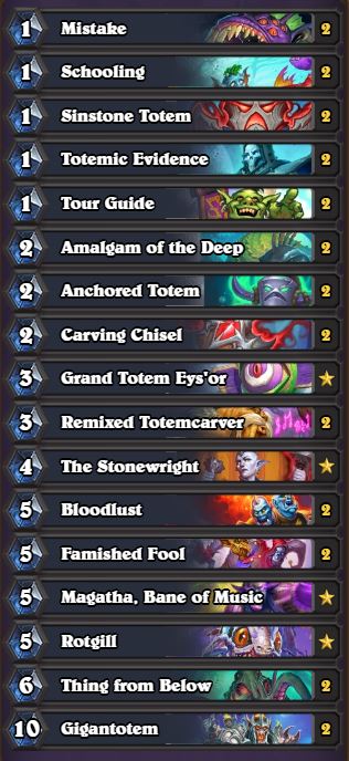 Best Hearthstone Meta Decks (Yogg-Saron Update)