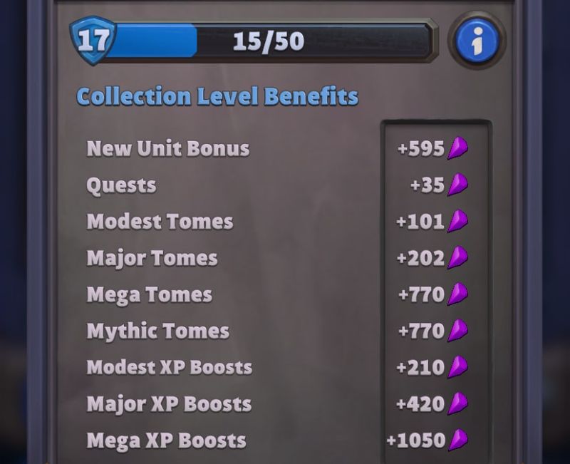 warcraft rumble collection level